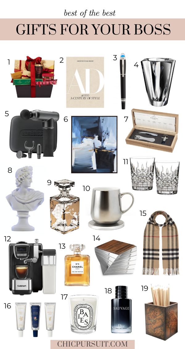 25 Best Expensive Gifts For Your Boss That Are Worth The Money