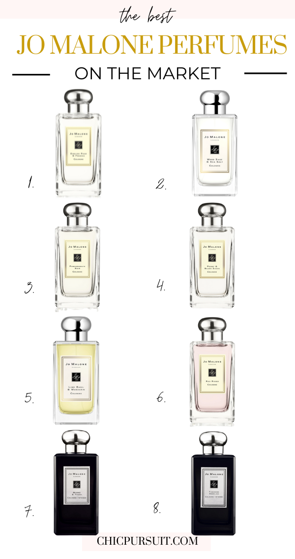 The best Jo Malone perfumes for women